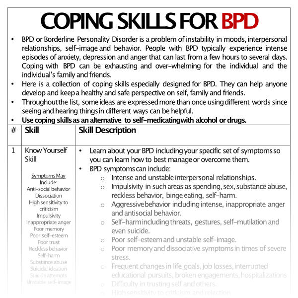 Coping Skills For BPD Coping Skills Apps Copingskillsapp