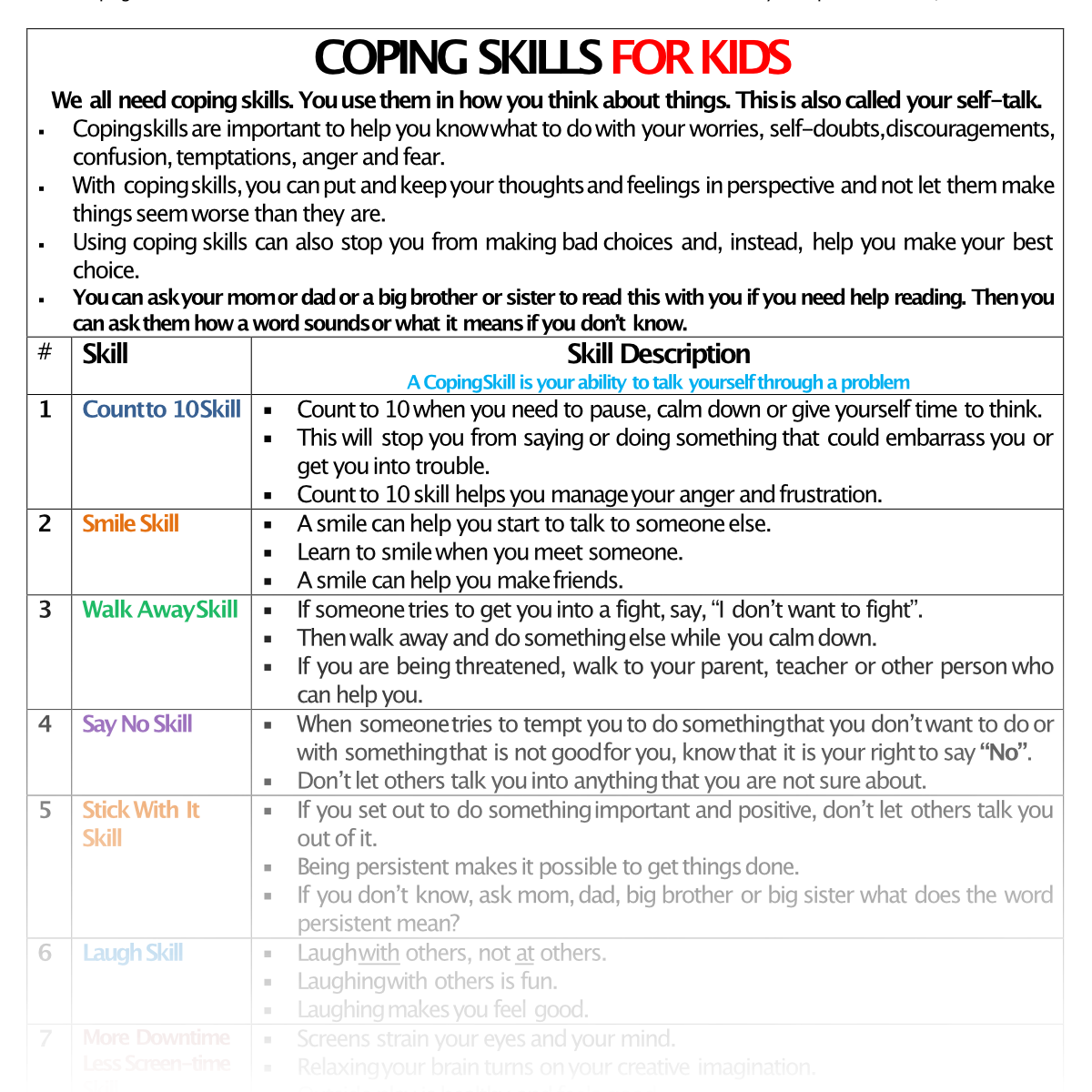 Coping Skills for Kids – copingskillsapp.com